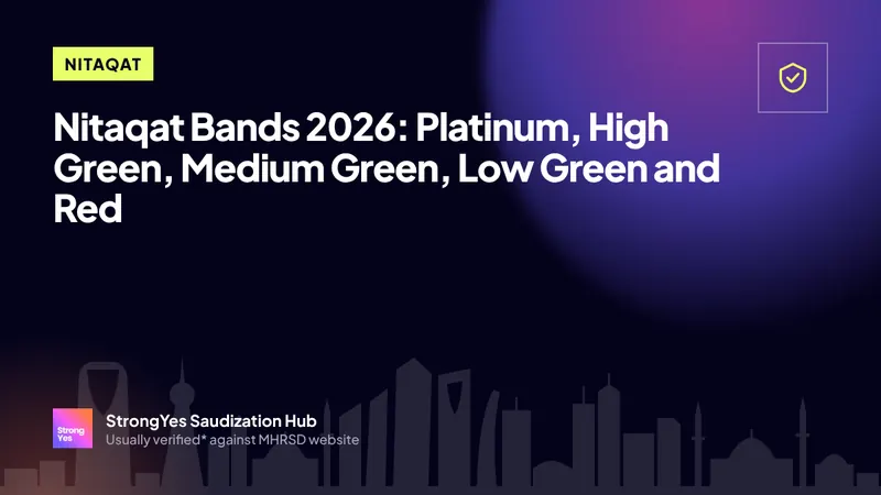 Nitaqat Bands 2026: Platinum, High Green, Medium Green, Low Green and Red: StrongYes Saudization Hub