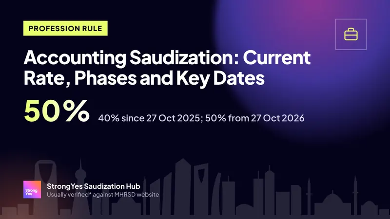 Accounting Saudization: Current Rate, Phases and Key Dates: StrongYes Saudization Hub