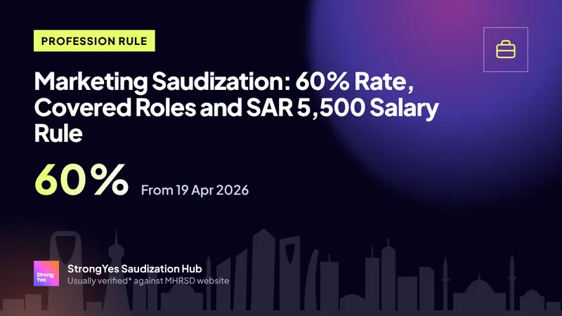 Marketing Saudization: 60% Rate, Covered Roles and SAR 5,500 Salary Rule: StrongYes Saudization Hub