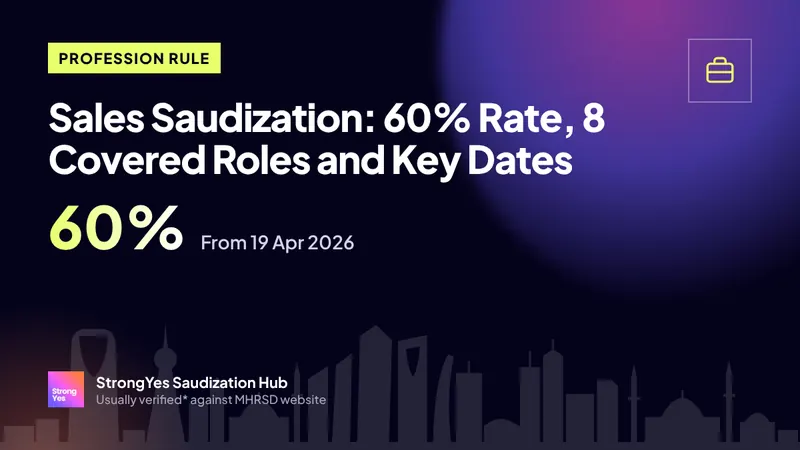 Sales Saudization: 60% Rate, 8 Covered Roles and Key Dates: StrongYes Saudization Hub